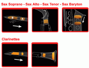 Saxmute für Sopransaxophon